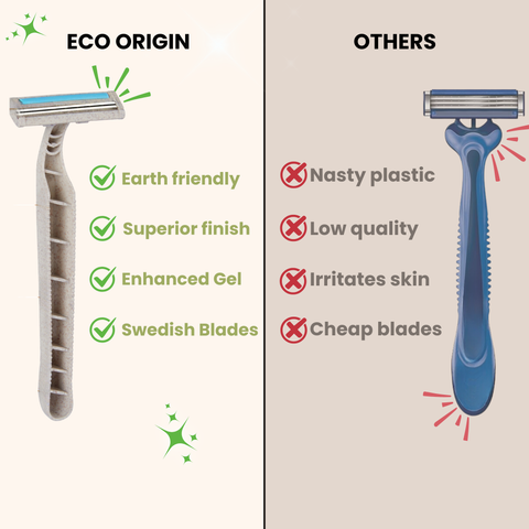 Wheat Straw Disposable Razors - Pack of 5 or 10 Wheat Straw Disposable Razors - Pack of 5 or 10