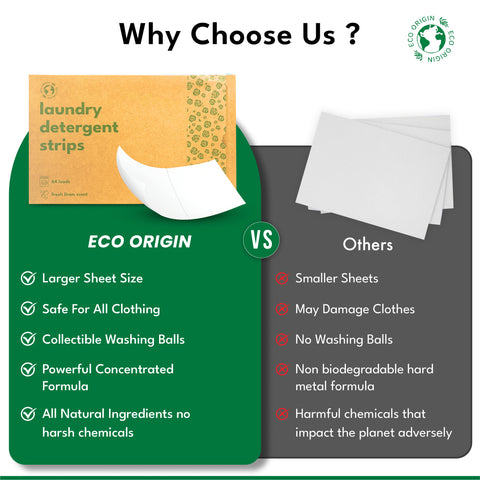 Laundry Detergent Sheet Strips - Ultra-Concentrated Non Bio Non Liquid Detergent Sheet - Fresh Linen Scent Machine & Hand Washing - Naturally Derived Stain Remover Replacing Washing Liquid - 64 Loads Laundry Detergent Sheet Strips - Ultra-Concentrated Non Bio Non Liquid Detergent Sheet - Fresh Linen Scent Machine & Hand Washing - Naturally Derived Stain Remover Replacing Washing Liquid - 64 Loads